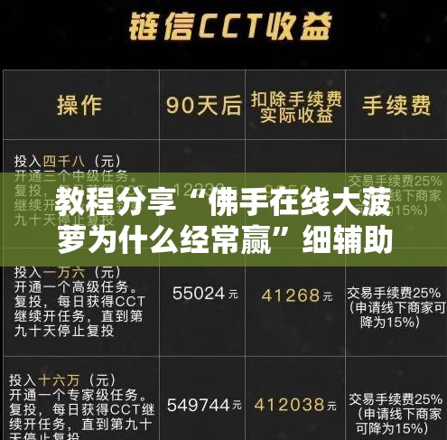 教程分享“佛手在线大菠萝为什么经常赢	”细辅助教程分享
