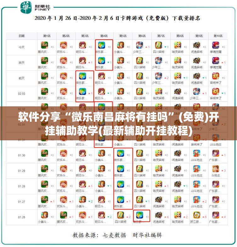 软件分享“微乐南昌麻将有挂吗”(免费)开挂辅助教学(最新辅助开挂教程)