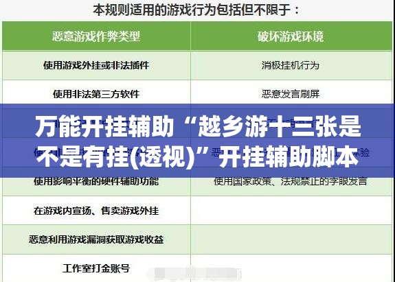 万能开挂辅助“越乡游十三张是不是有挂(透视)”开挂辅助脚本+详细开挂安装教程