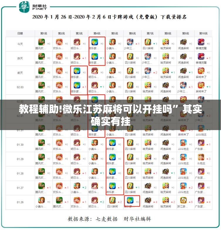 教程辅助!微乐江苏麻将可以开挂吗”其实确实有挂