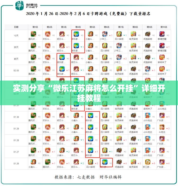 实测分享“微乐江苏麻将怎么开挂	”详细开挂教程