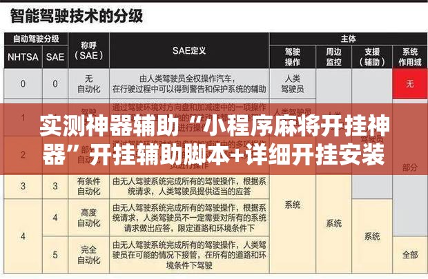 实测神器辅助“小程序麻将开挂神器	”开挂辅助脚本+详细开挂安装教程