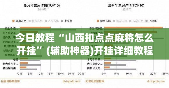 今日教程“山西扣点点麻将怎么开挂	”(辅助神器)开挂详细教程