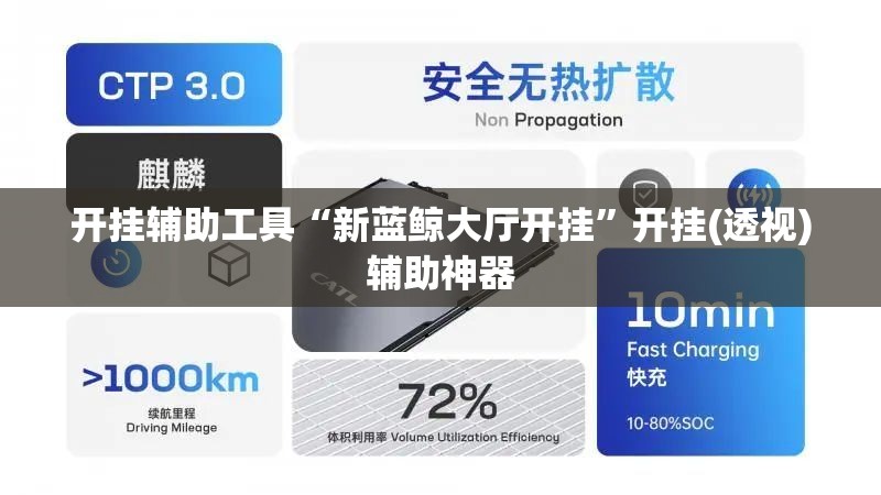 开挂辅助工具“新蓝鲸大厅开挂”开挂(透视)辅助神器