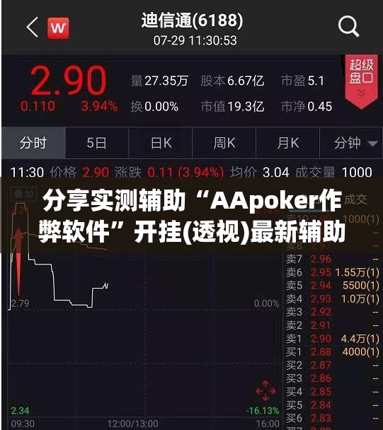 分享实测辅助“AApoker作弊软件”开挂(透视)最新辅助详细