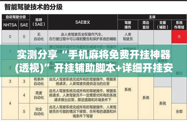 实测分享“手机麻将免费开挂神器(透视)”开挂辅助脚本+详细开挂安装教程